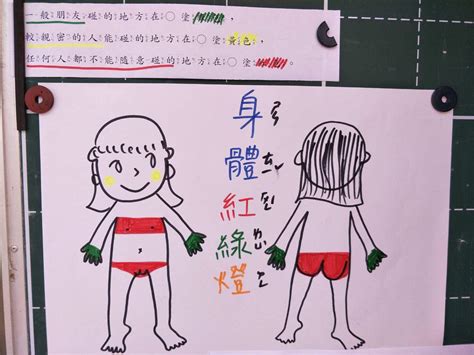 小孩身體|幼兒實用防身技巧！認識「身體的界線」，學會自我保護｜親子天